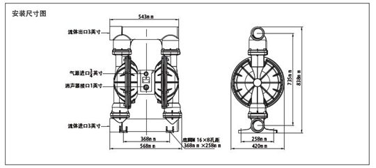 MK80塑料泵安裝尺寸圖